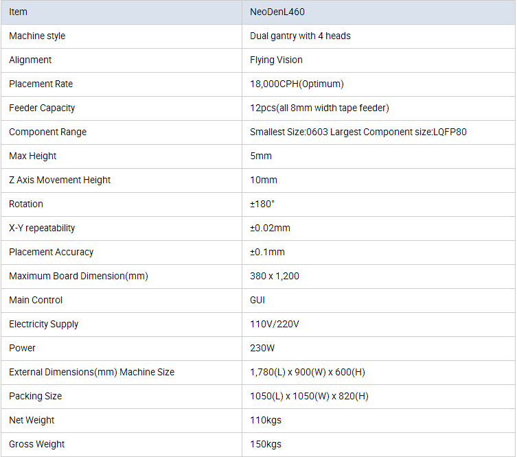 product-1-1 NeoDenL460 Spec.png