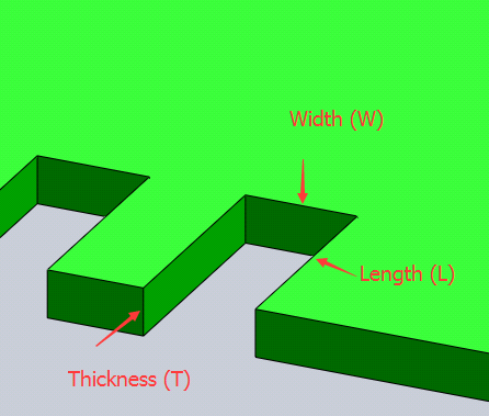 толщина трафарета stencil thickness