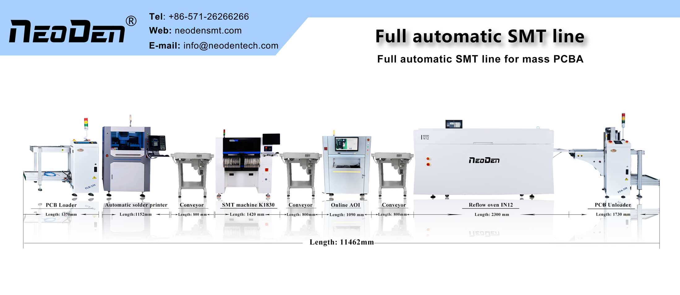 full auto SMT production line full auto SMT production line